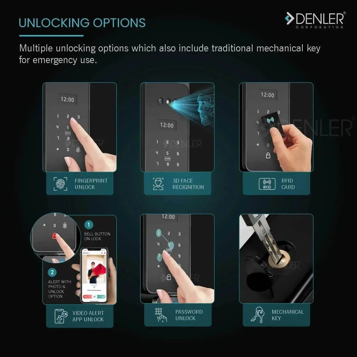 Denler F8 8-in-1 Smart Door Lock | Doorbell Lock | 3D Face ID | RF Remote | Fingerprint | Alexa Google Voice Unlock | Anytime Video Intercom