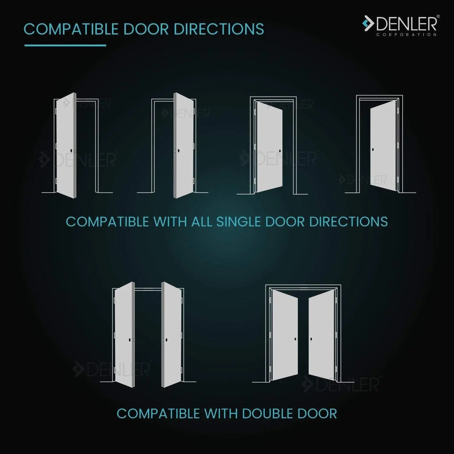 Denler F8 8-in-1 Smart Door Lock | Doorbell Lock | 3D Face ID | RF Remote | Fingerprint | Alexa Google Voice Unlock | Anytime Video Intercom