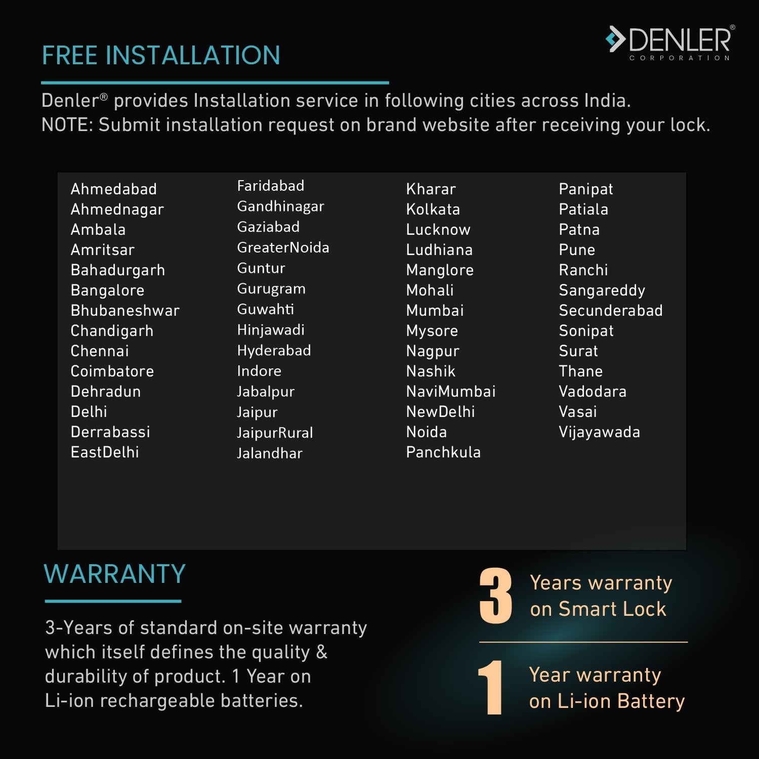 Denler F4 Smart Door Lock,Digital Door Lock with Dual Batteries, 3D Face Recognition, Wi-Fi Remote Unlock Using App