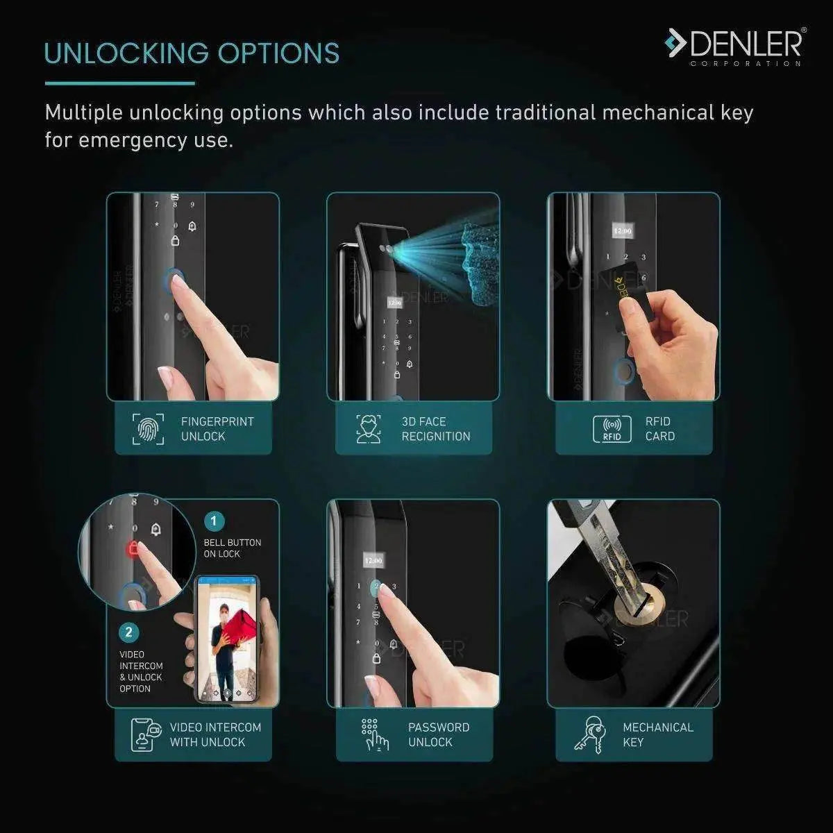 Denler F4 Smart Door Lock,Digital Door Lock with Dual Batteries, 3D Face Recognition, Wi-Fi Remote Unlock Using App