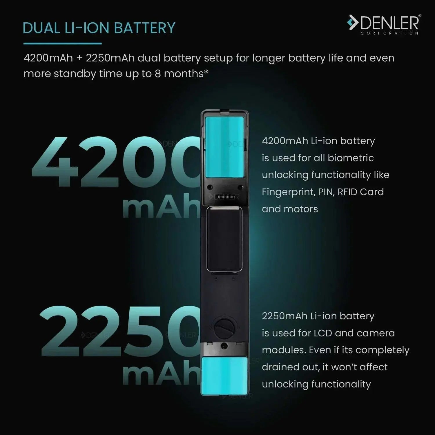 Denler L04v2 Fingerprint Lock, Smart Door Lock, 3D Face Recognition, Inbuilt Wi-Fi for Anytime Video & Unlocking, Fingerprint, Password, Key, Card 3 years warranty